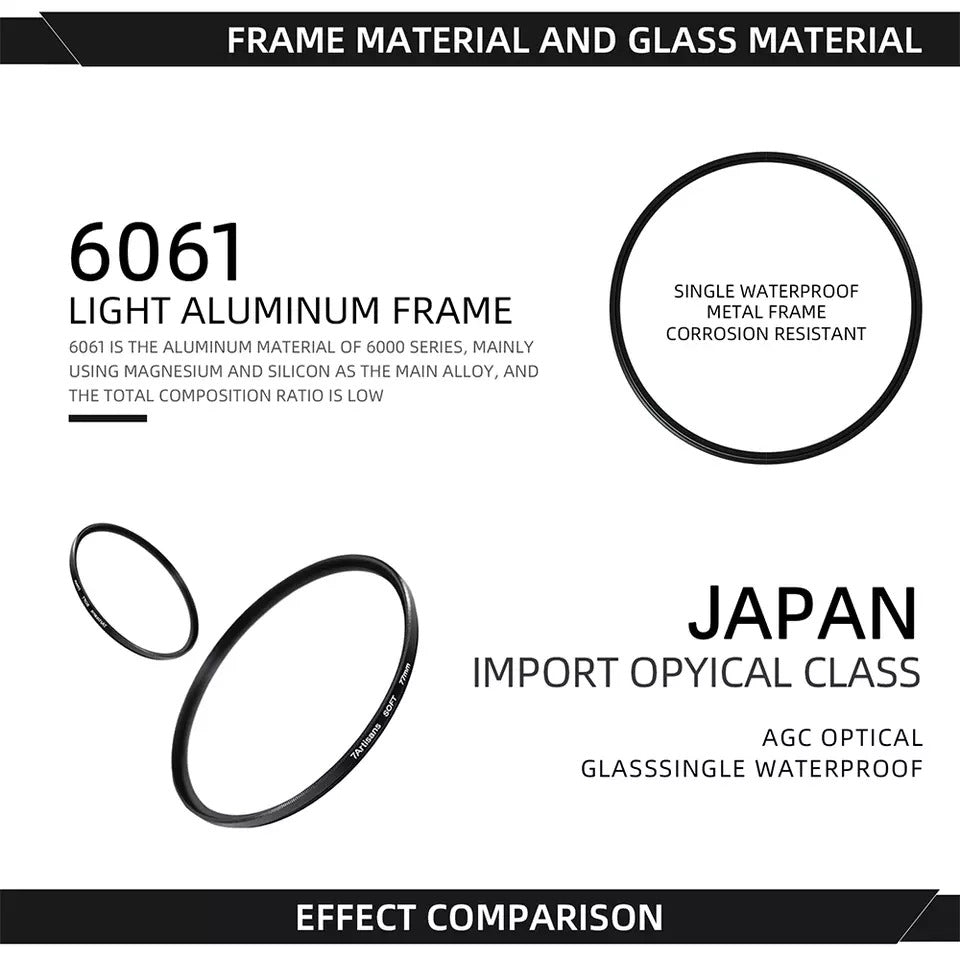 7artisansWhiteSoft1482mmCameraLensCircularFilter_4