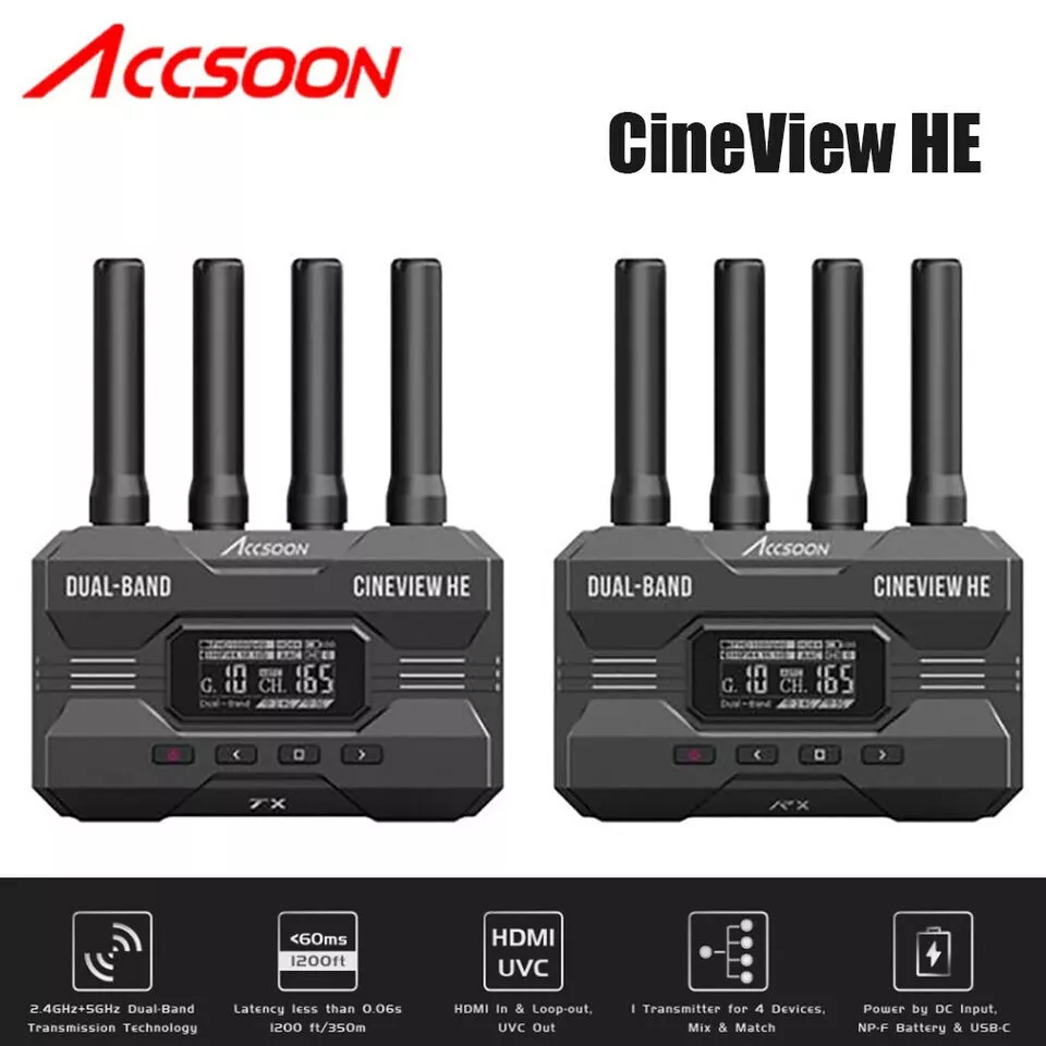 ACCSOON CineView HE
