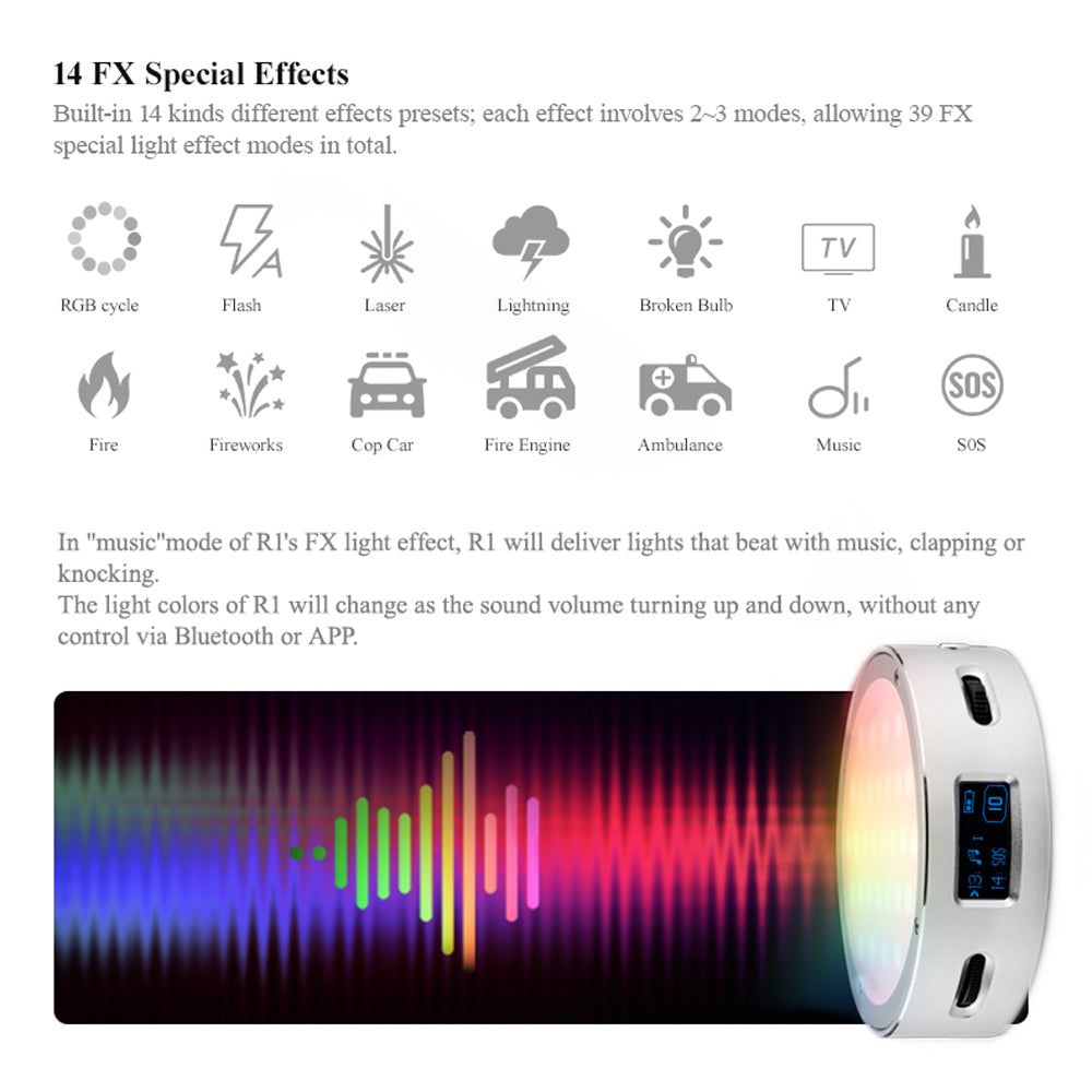 Godox R1 RGB LED Video Light -Silver - INSSTRO